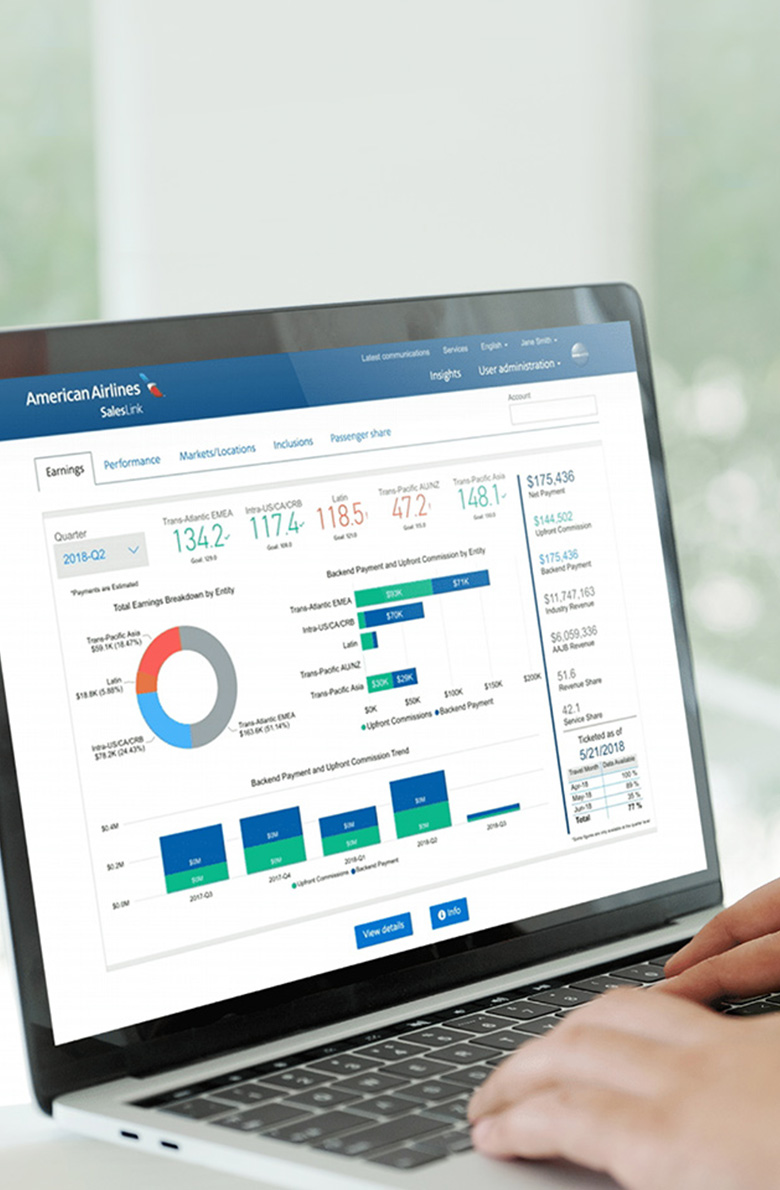 SalesLink Insights – American Airlines Global Sales